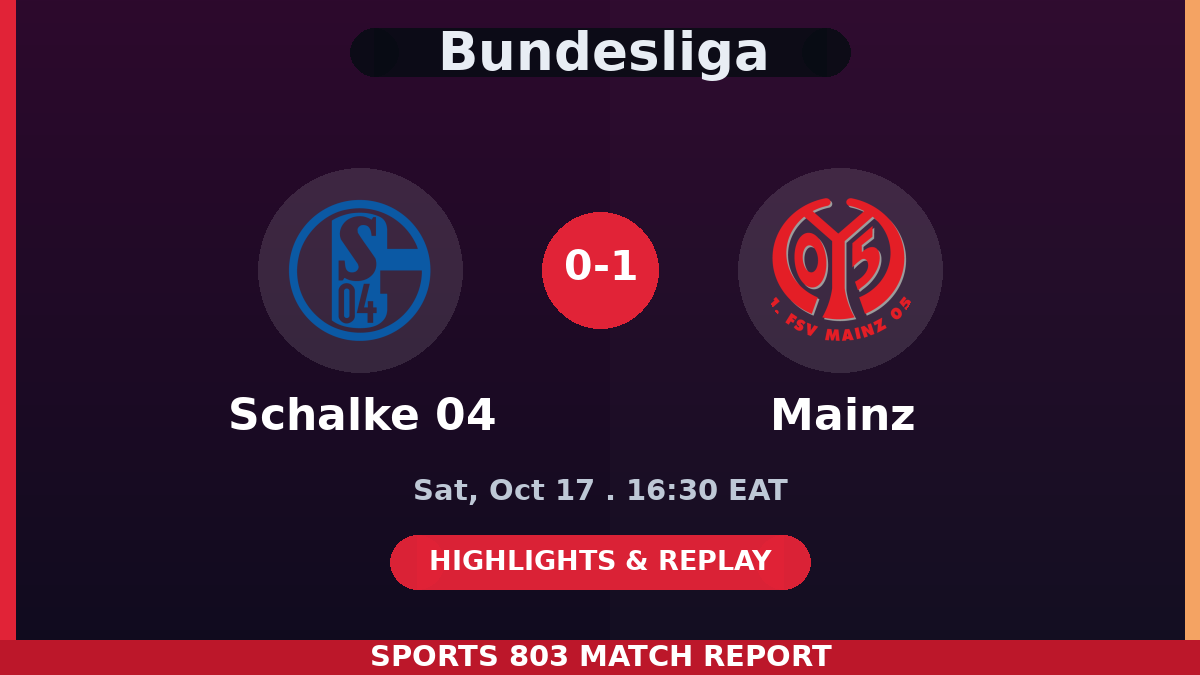 Schalke 04 vs Mainz – Sports 803 match graphic