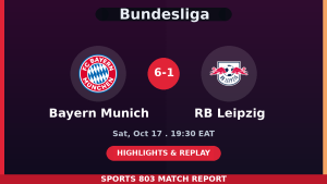 Bayern Munich vs RB Leipzig – Sports 803 match graphic