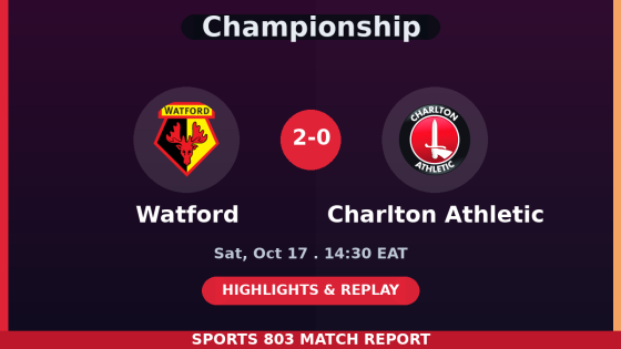 Watford vs Charlton Athletic – Sports 803 match graphic