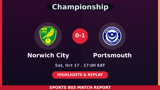 Norwich City vs Portsmouth – Sports 803 match graphic
