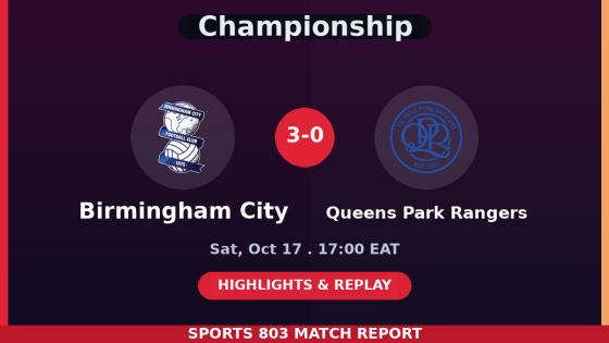 Birmingham City vs Queens Park Rangers – Sports 803 match graphic