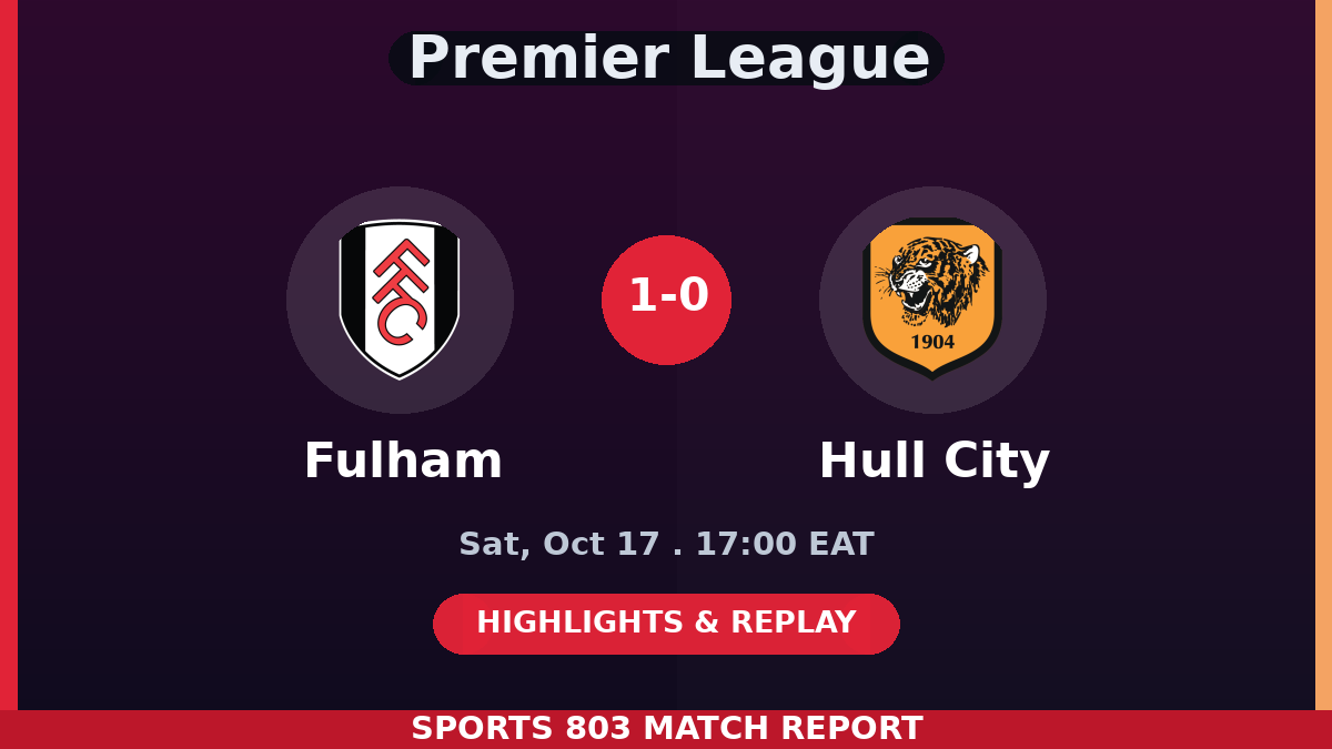 Fulham vs Hull City – Sports 803 match graphic