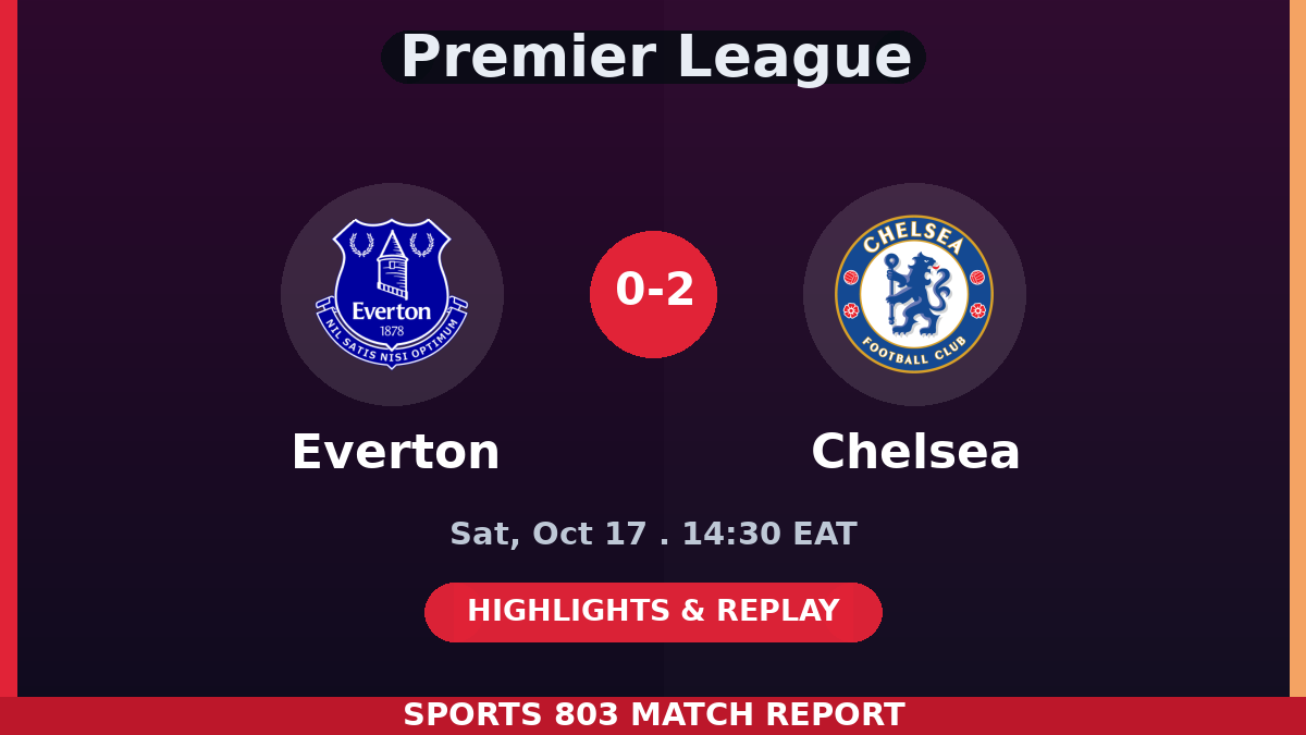 Everton vs Chelsea – Sports 803 match graphic