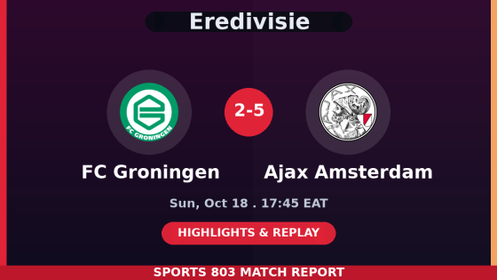 FC Groningen vs Ajax Amsterdam – Sports 803 match graphic