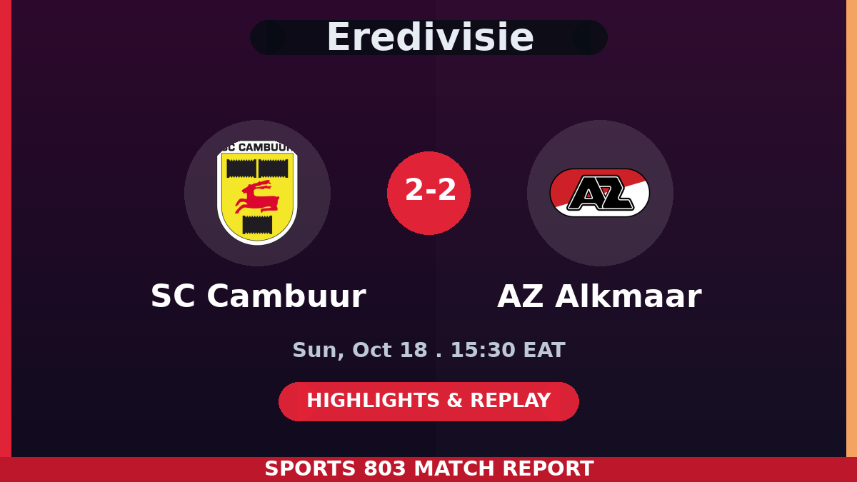 SC Cambuur vs AZ Alkmaar – Sports 803 match graphic