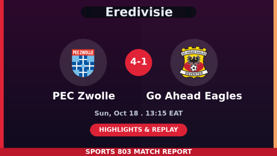 PEC Zwolle vs Go Ahead Eagles – Sports 803 match graphic