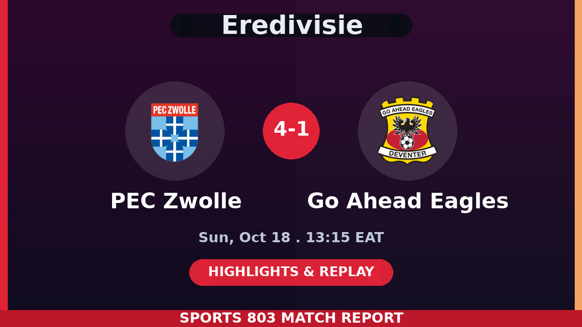 PEC Zwolle vs Go Ahead Eagles – Sports 803 match graphic