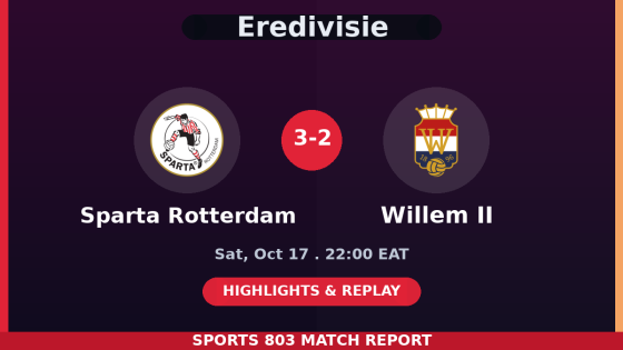 Sparta Rotterdam vs Willem II – Sports 803 match graphic