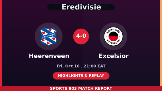 Heerenveen vs Excelsior – Sports 803 match graphic