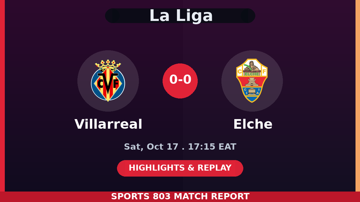 Villarreal vs Elche – Sports 803 match graphic