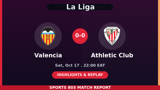 Valencia vs Athletic Club – Sports 803 match graphic