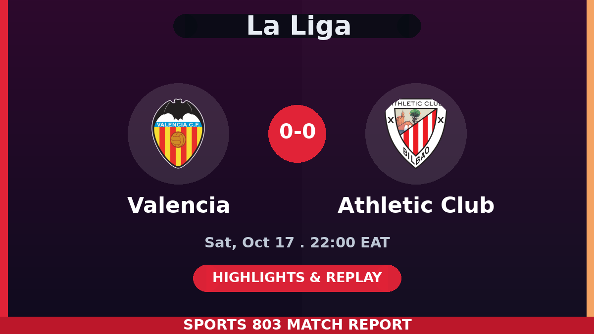 Valencia vs Athletic Club – Sports 803 match graphic