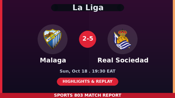 Málaga vs Real Sociedad – Sports 803 match graphic