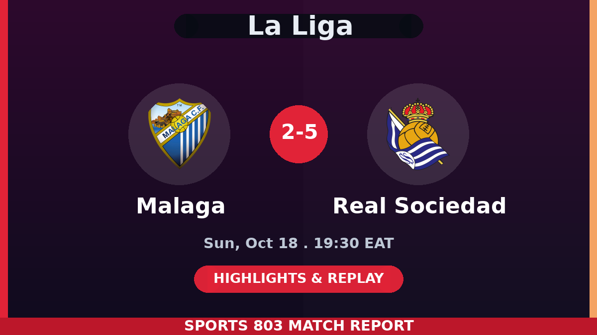 Málaga vs Real Sociedad – Sports 803 match graphic