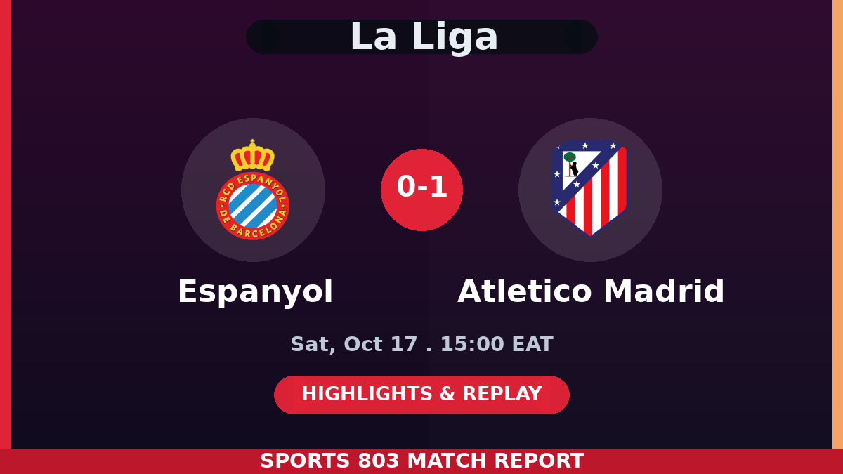 Espanyol vs Atlético Madrid – Sports 803 match graphic