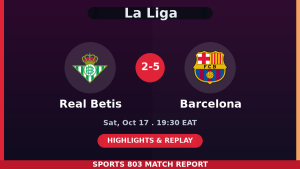 Real Betis vs Barcelona – Sports 803 match graphic