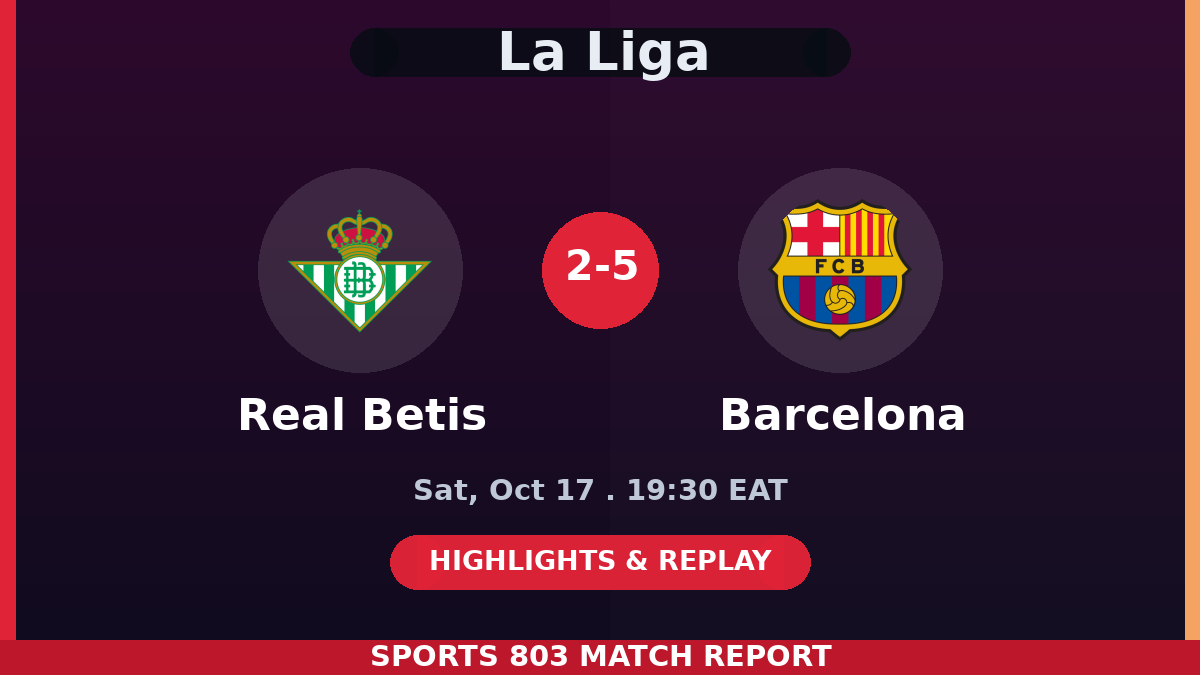 Real Betis vs Barcelona – Sports 803 match graphic