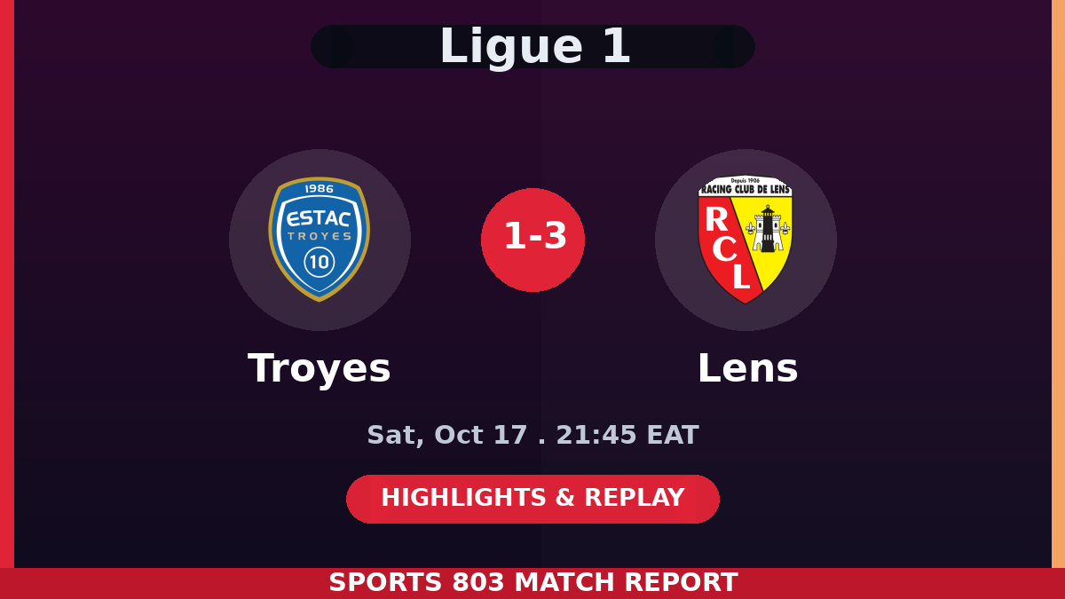 Troyes vs Lens – Sports 803 match graphic