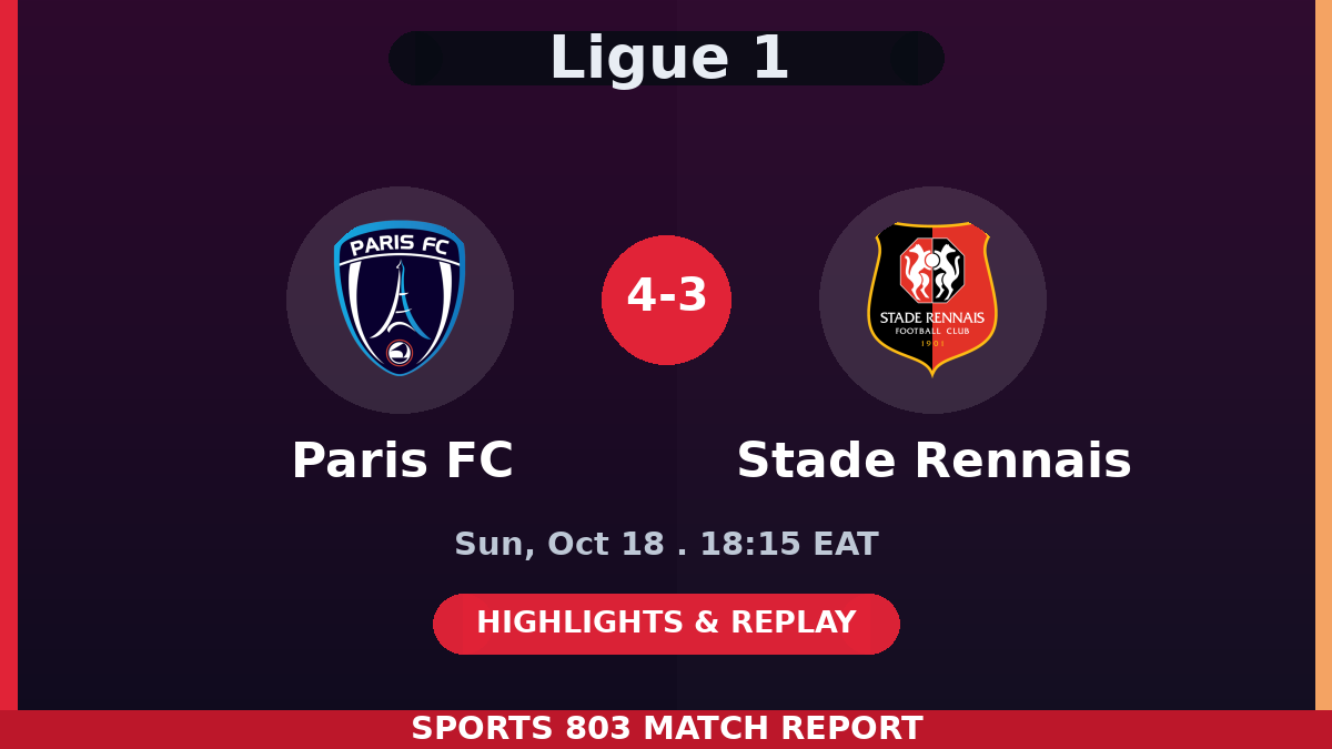 Paris FC vs Stade Rennais – Sports 803 match graphic