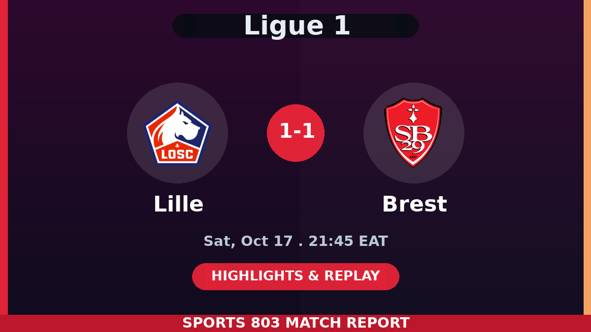 Lille vs Brest – Sports 803 match graphic