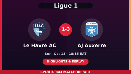 Le Havre AC vs AJ Auxerre – Sports 803 match graphic
