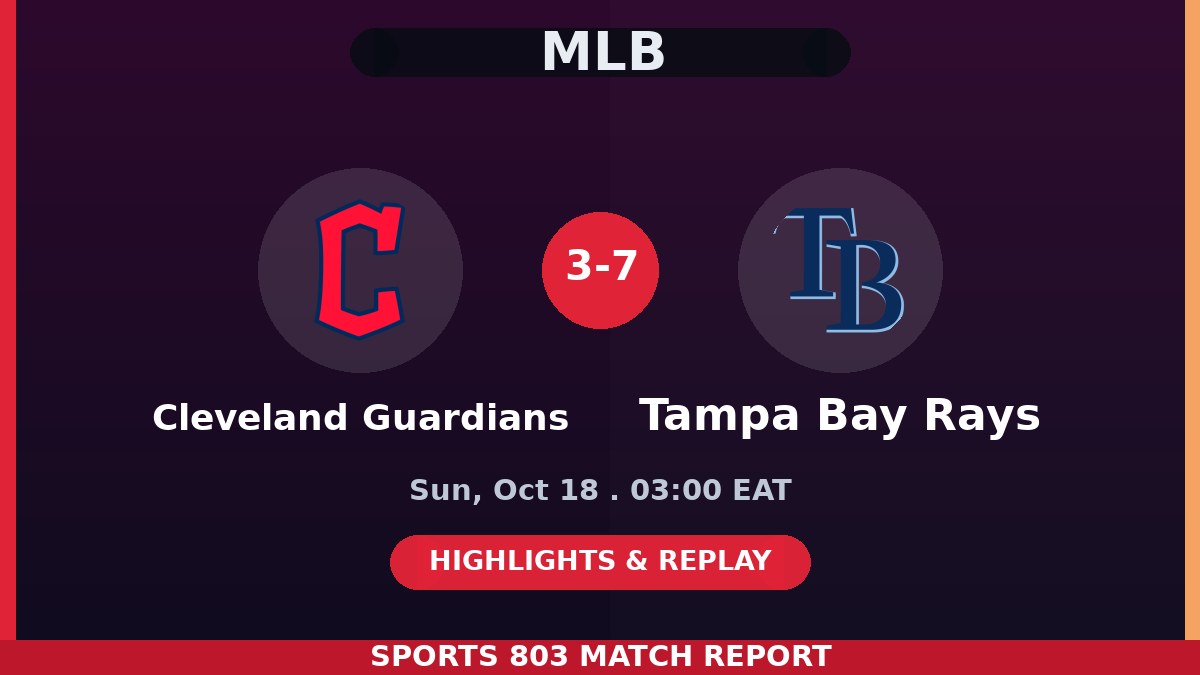 Cleveland Guardians vs Tampa Bay Rays – Sports 803 match graphic