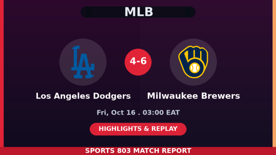 Los Angeles Dodgers vs Milwaukee Brewers – Sports 803 match graphic