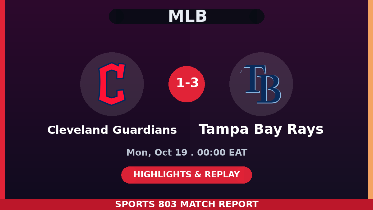 Cleveland Guardians vs Tampa Bay Rays – Sports 803 match graphic