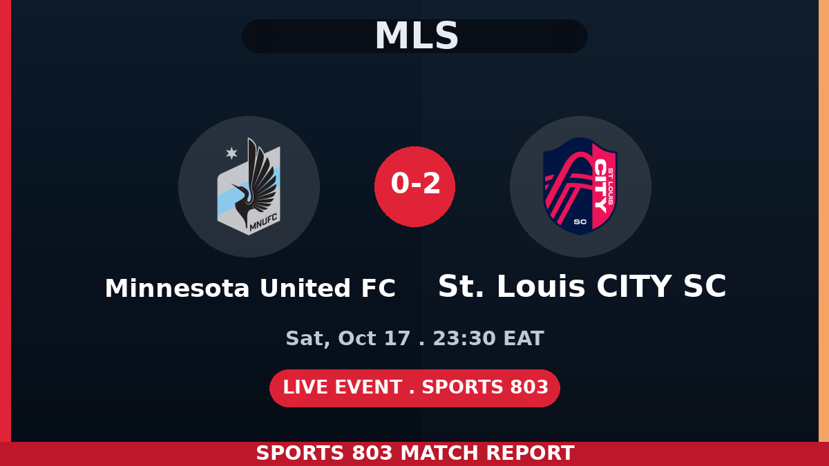 Minnesota United FC vs St. Louis CITY SC – Sports 803 match graphic