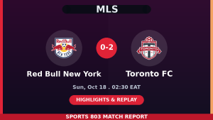 Red Bull New York vs Toronto FC – Sports 803 match graphic