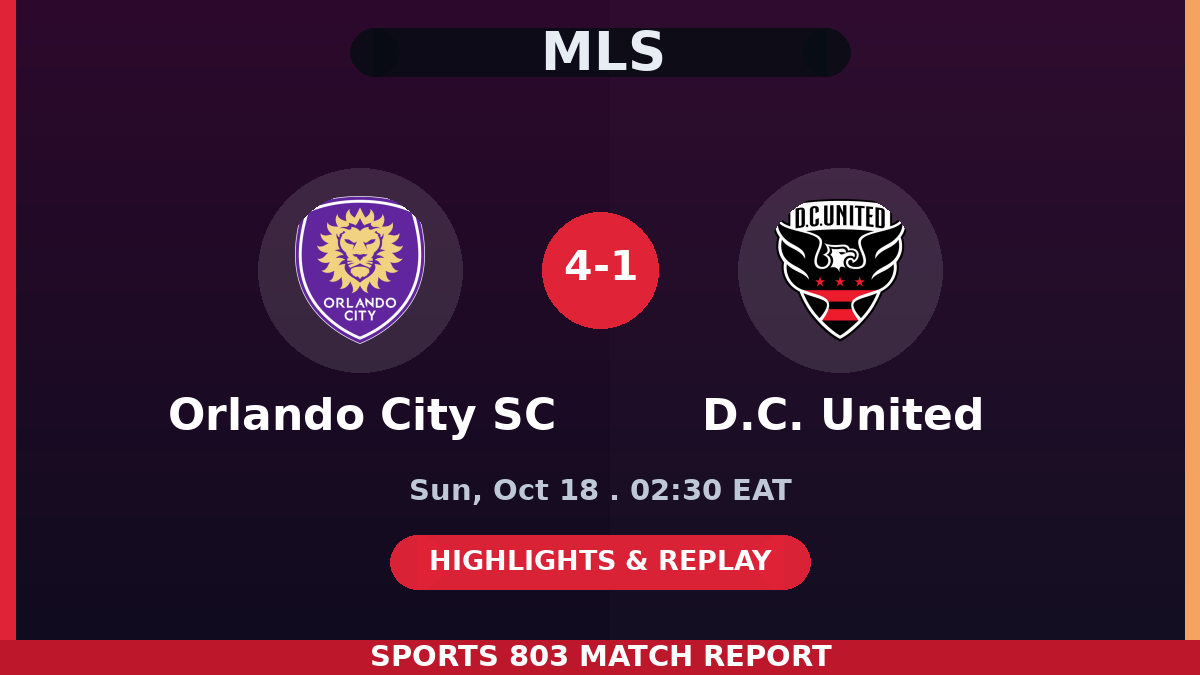 Orlando City SC vs D.C. United – Sports 803 match graphic