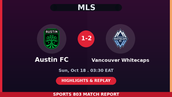 Austin FC vs Vancouver Whitecaps – Sports 803 match graphic