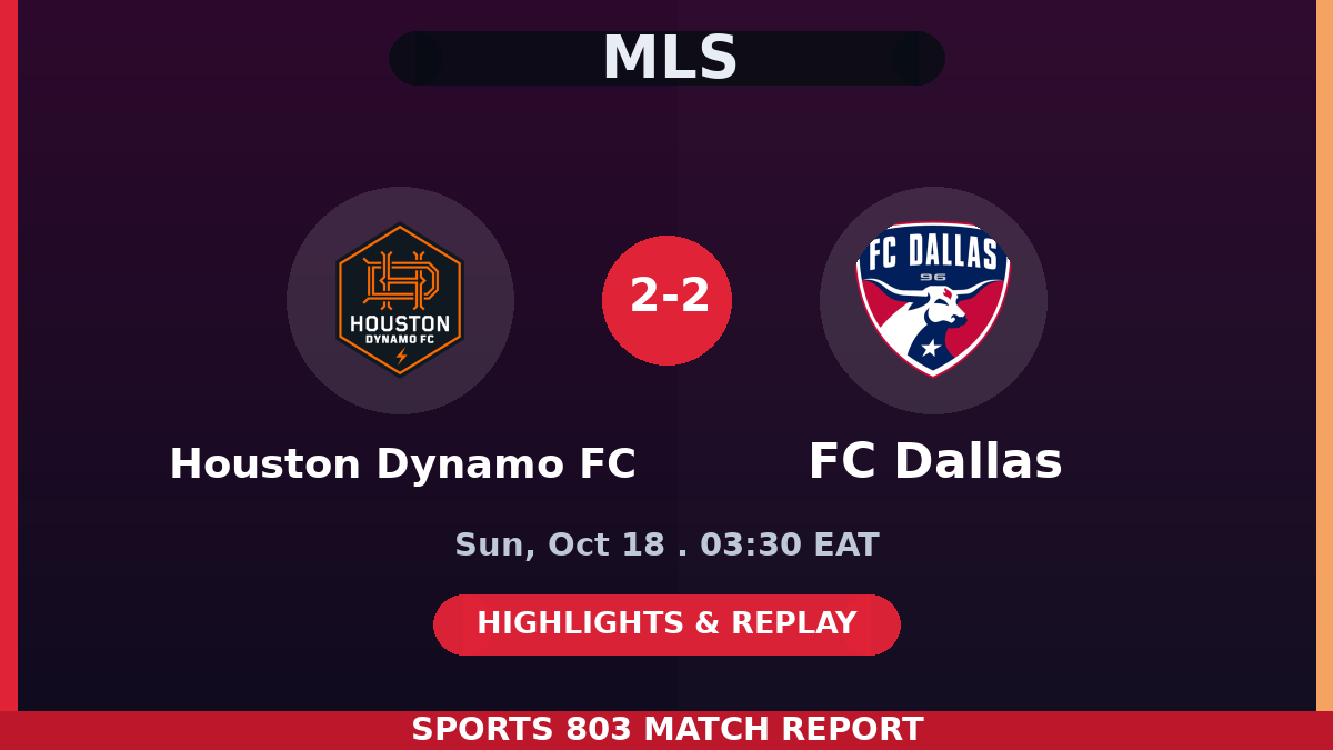 Houston Dynamo FC vs FC Dallas – Sports 803 match graphic