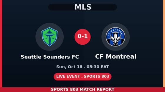 Seattle Sounders FC vs CF Montréal – Sports 803 match graphic