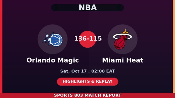 Orlando Magic vs Miami Heat – Sports 803 match graphic