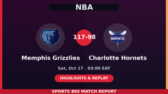 Memphis Grizzlies vs Charlotte Hornets – Sports 803 match graphic