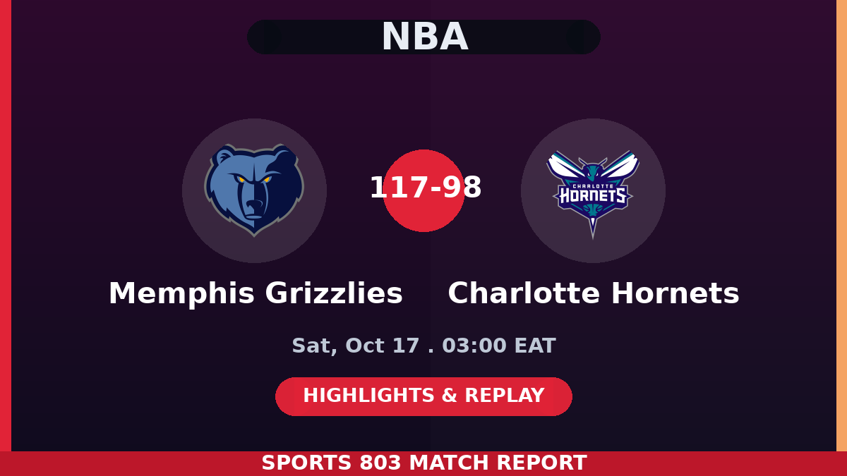 Memphis Grizzlies vs Charlotte Hornets – Sports 803 match graphic