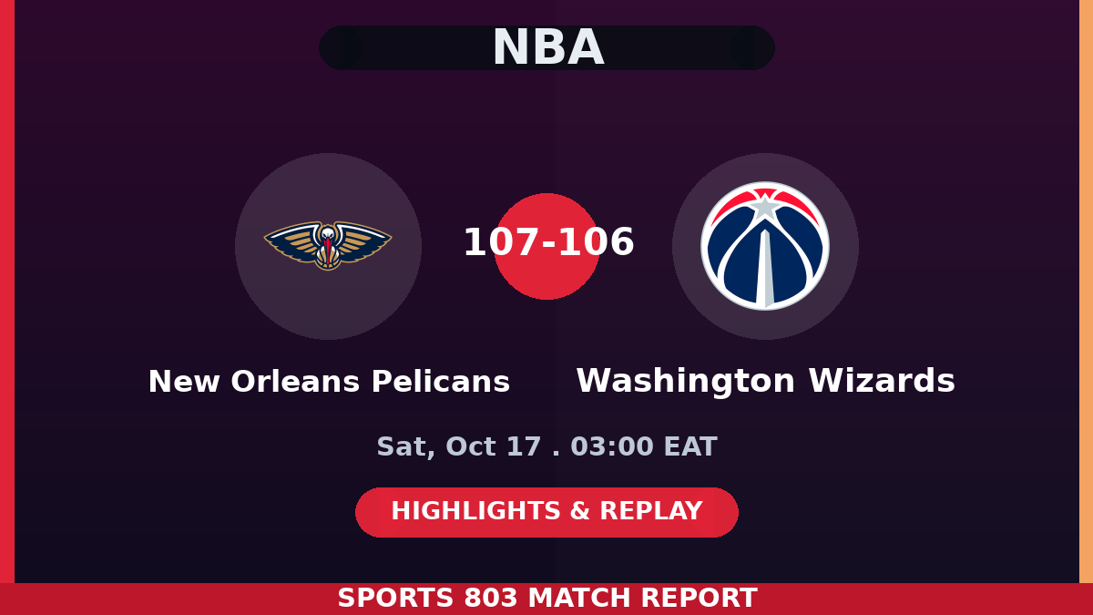 New Orleans Pelicans vs Washington Wizards – Sports 803 match graphic