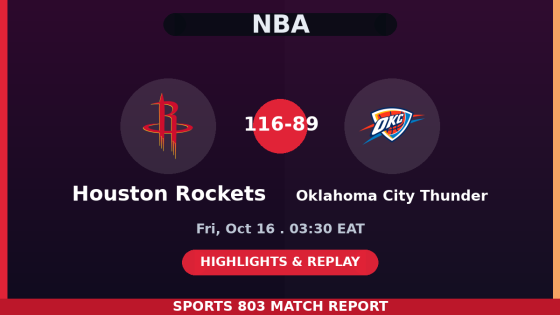 Houston Rockets vs Oklahoma City Thunder – Sports 803 match graphic