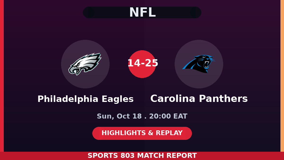 Philadelphia Eagles vs Carolina Panthers – Sports 803 match graphic