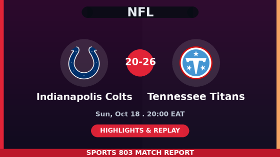 Indianapolis Colts vs Tennessee Titans – Sports 803 match graphic