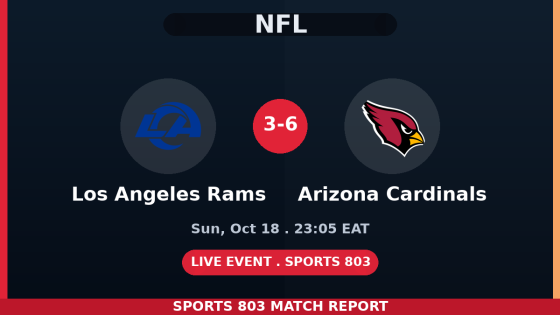 Los Angeles Rams vs Arizona Cardinals – Sports 803 match graphic