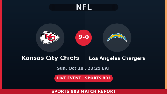 Kansas City Chiefs vs Los Angeles Chargers – Sports 803 match graphic