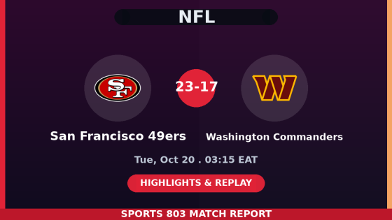 San Francisco 49ers vs Washington Commanders – Sports 803 match graphic