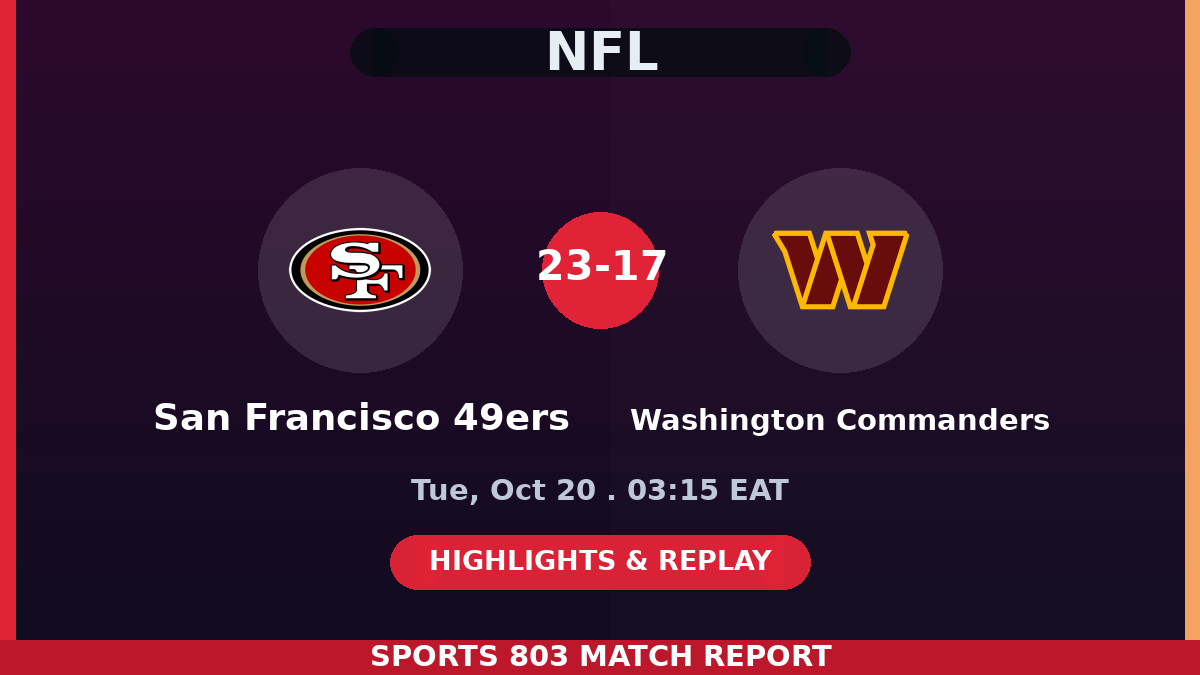 San Francisco 49ers vs Washington Commanders – Sports 803 match graphic