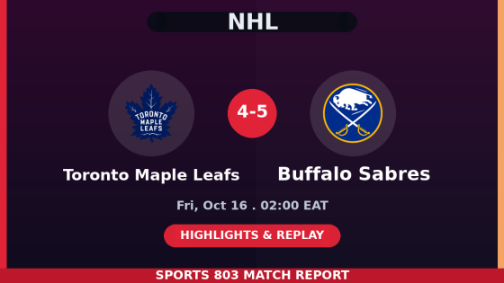 Toronto Maple Leafs vs Buffalo Sabres – Sports 803 match graphic