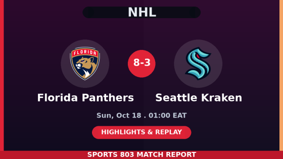 Florida Panthers vs Seattle Kraken – Sports 803 match graphic