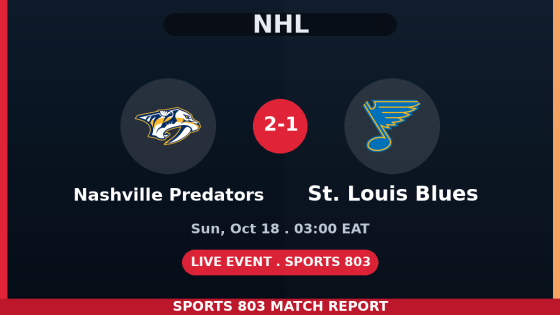 Nashville Predators vs St. Louis Blues – Sports 803 match graphic