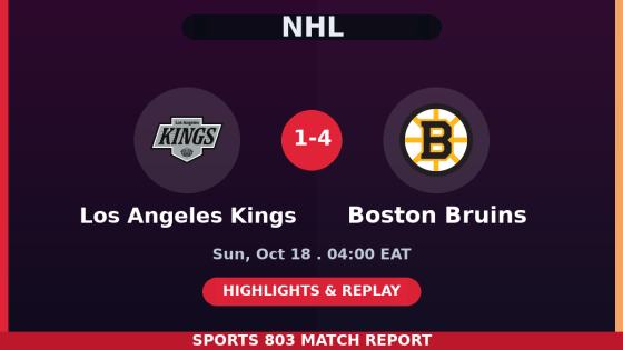 Los Angeles Kings vs Boston Bruins – Sports 803 match graphic