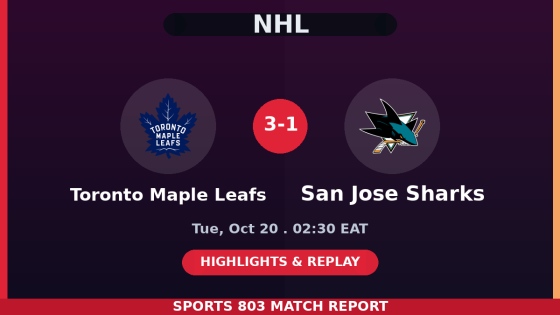 Toronto Maple Leafs vs San Jose Sharks – Sports 803 match graphic